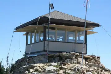 Alpine in 2007