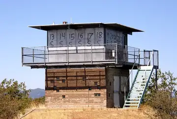 2008