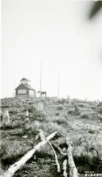 Beaver Ridge in 1926