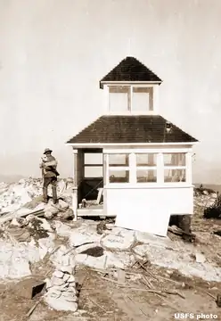 North Twentymile in 1923