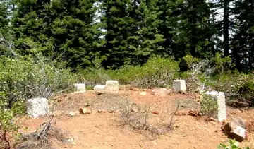 Boundary Butte Lookout site