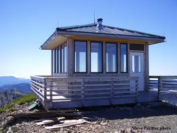 Snow Camp in 2005