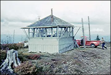 Groundhouse, 1952