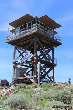 Summit Point in 2017