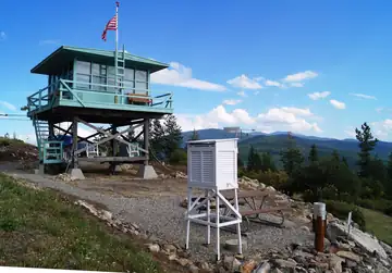 Fosback Lookout