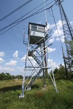 High Knob