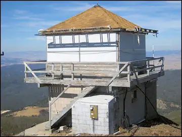 Photo of Highland (Red) Lookout