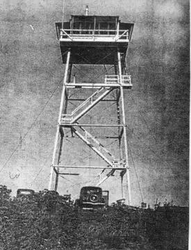 Blue Ridge Lookout
