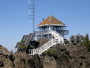 2008