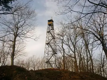 Mount Dunlap