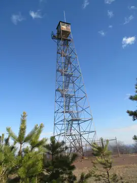 March 2018 photo