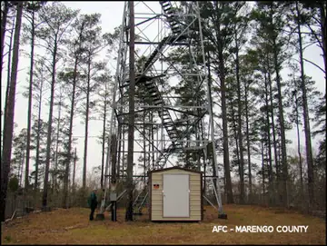 Photo of Aimwell Fire Tower