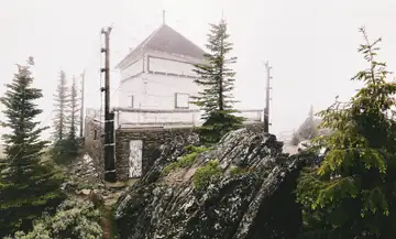 Photo of No Business Lookout