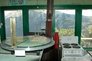 Osborne Fire-Finder