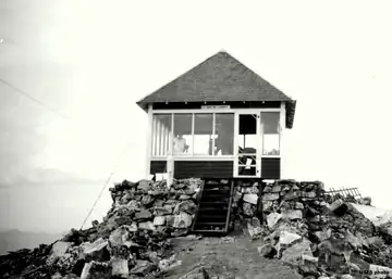 Iron Mtn. in 1927
