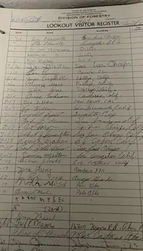Visitor Register