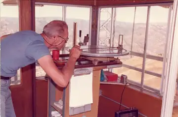 Osborne Fire-Finder