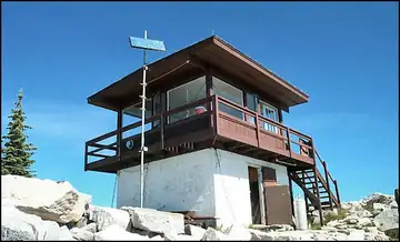 Photo of Black Mountain Lookout