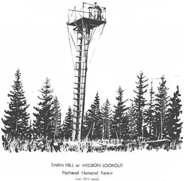 Photo of Mission Lookout