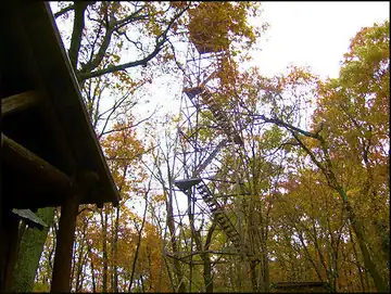Photo of Big Ridge Fire Tower