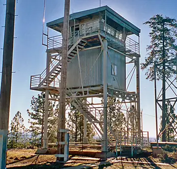 2004