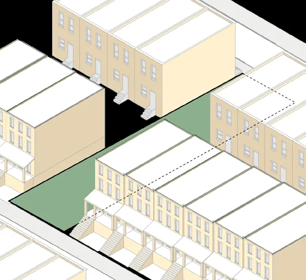 Isometric illustration of a breezeway or alley easement: a long, very narrow green gap cutting between rowhome buildings, connecting across the block.