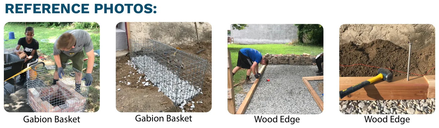 Reference photos for installing the edge: two filled gabion baskets, and a volunteer setting a wood edge board against a gravel bed