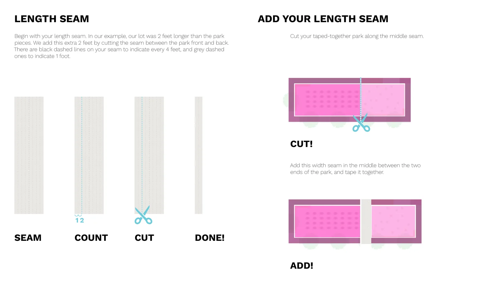 Length seam diagram: count the dashed lines on the seam between the park's front and back piece, cut it, then tape the width seam into the middle of the park and tape it back together