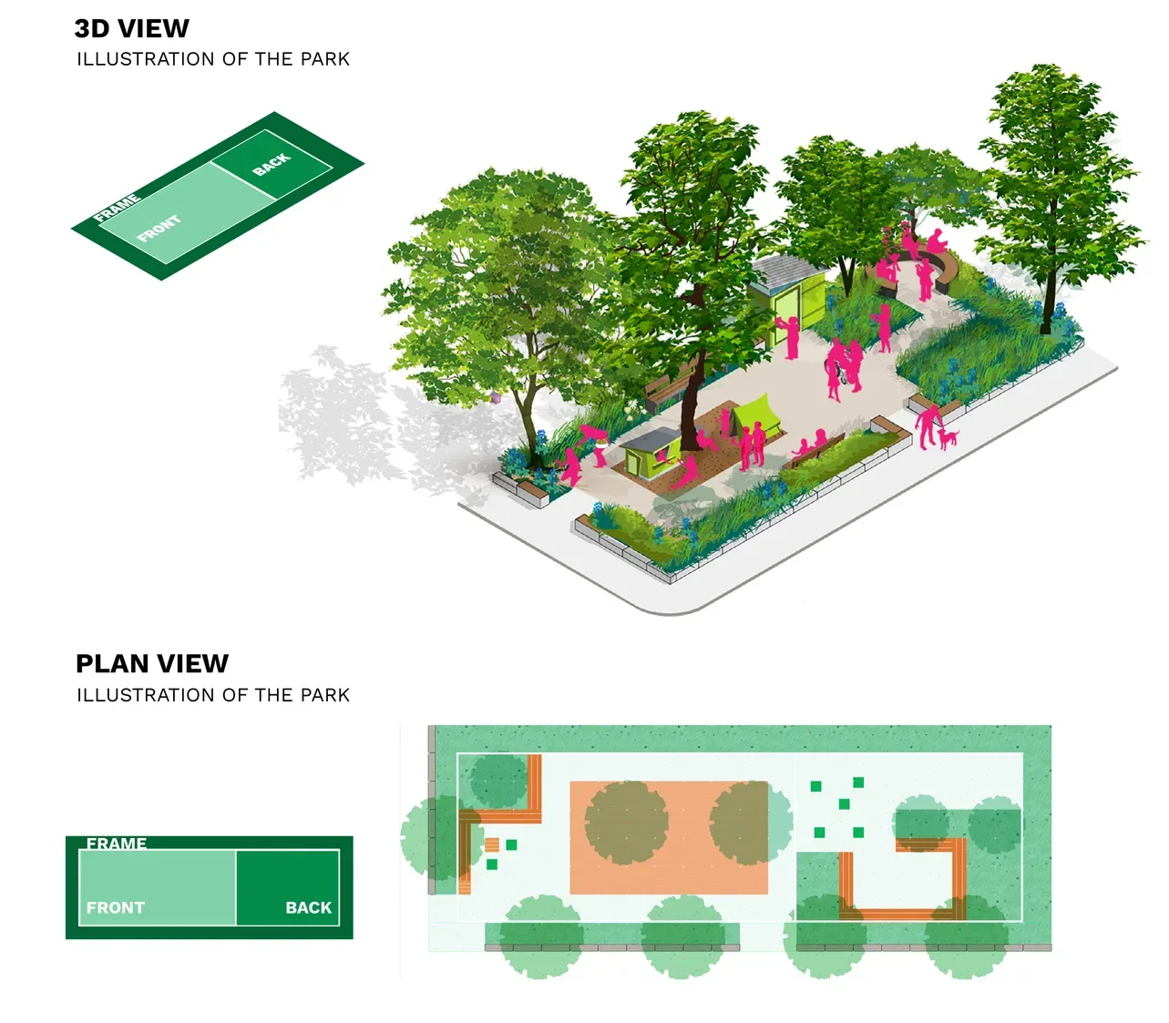 Nature theme: 3D and plan-view illustrations of the park, with the frame/front/back pieces shown in the theme's color