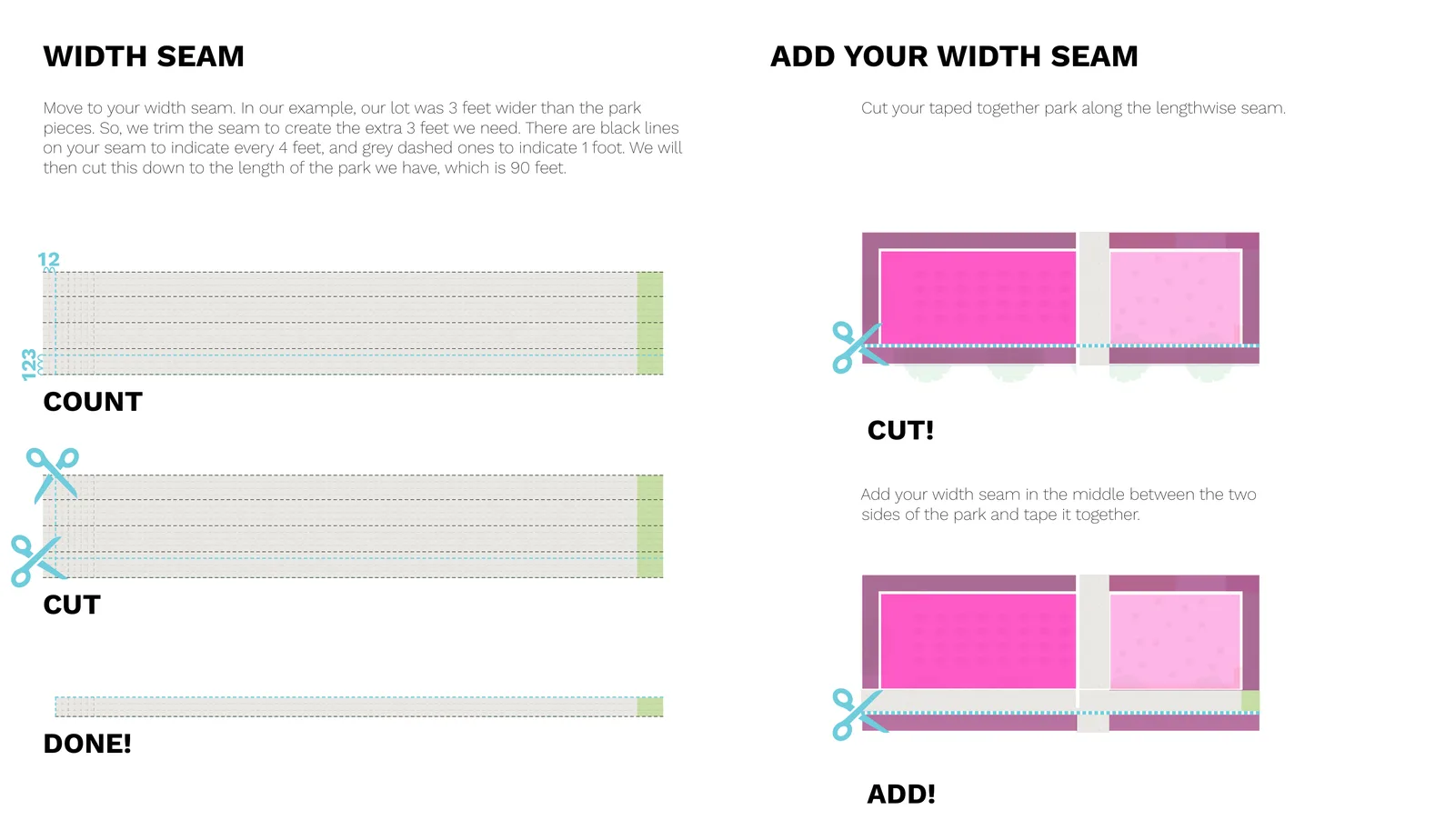 Width seam diagram: count the dashed lines on the seam running the length of the park, cut it down to size, then add the width seam in the middle and tape the two sides back together