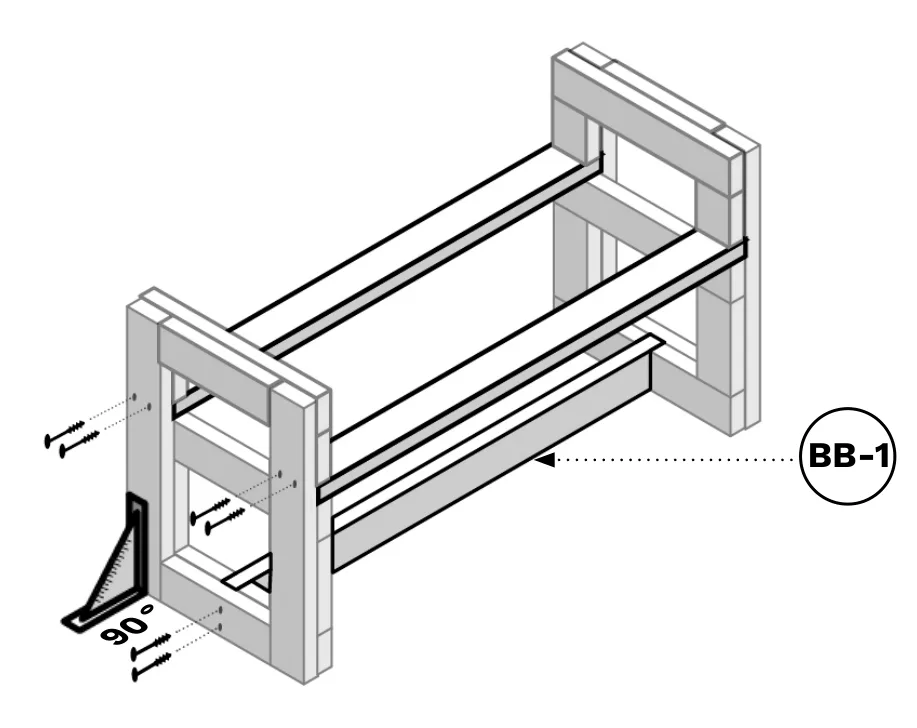 Diagram of three BB-1 boards connecting the two end frames at the base, with a 90-degree angle called out at the corner.