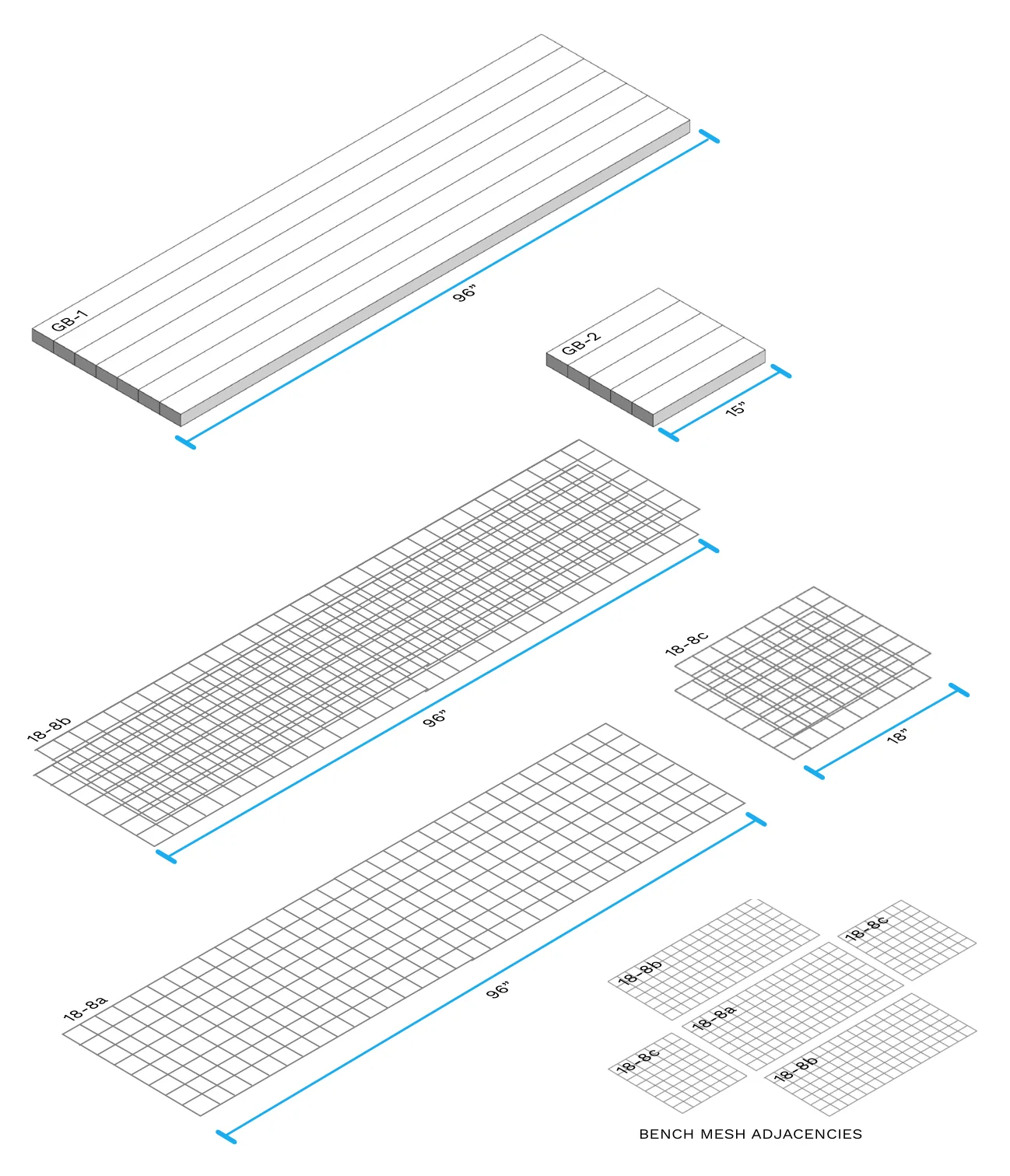 Isometric diagram of the GB-1 and GB-2 lumber pieces and the 18-8a, 18-8b and 18-8c wire mesh panels, with lengths and a mesh adjacency diagram.