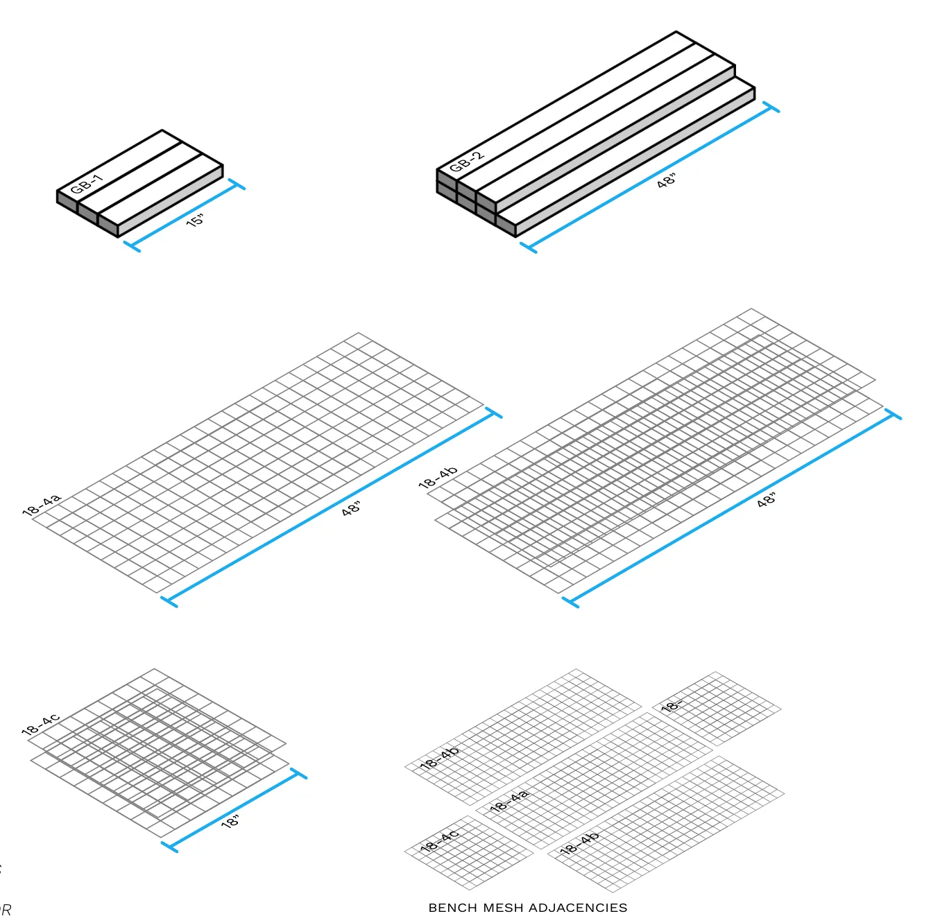 Isometric diagram of the GB-1 and GB-2 lumber pieces and the 18-4a, 18-4b and 18-4c wire mesh panels, with lengths and a mesh adjacency diagram.