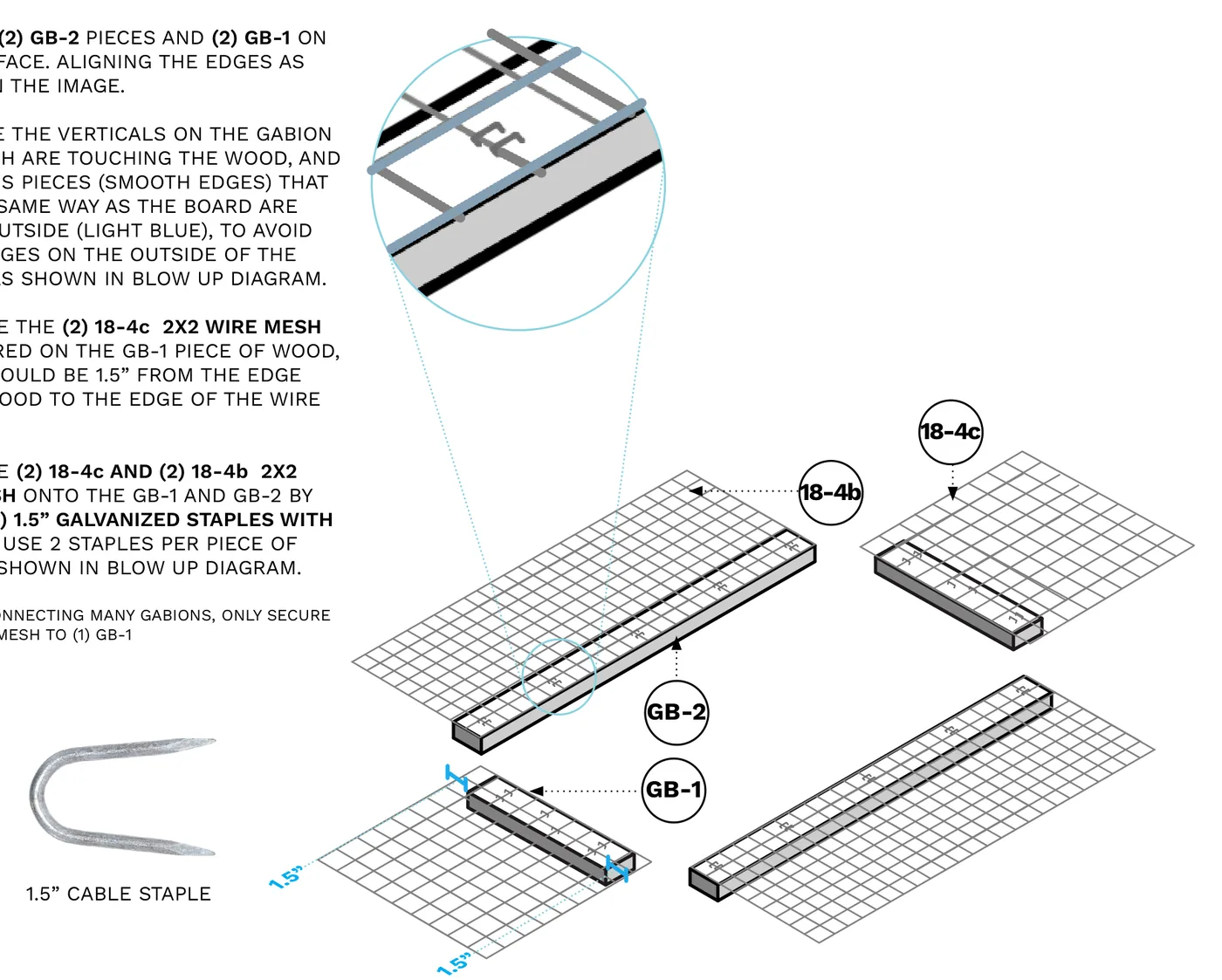 Diagram of 18-4c and 18-4b wire mesh panels being stapled onto GB-1 and GB-2 lumber, with a close-up of staple placement and the 1.5" mesh offset.