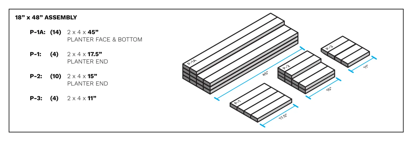 Isometric diagrams of the cut pieces for both the 18"x18" box (P-1, P-2, P-3) and the 18"x48" box (P-1A, P-1, P-2, P-3), with their lengths labeled.