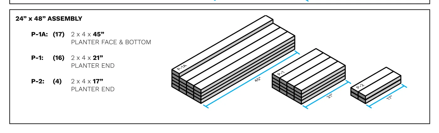 Isometric diagrams of the cut pieces for both the 24"x24" box (P-1, P-2) and the 24"x48" box (P-1A, P-1, P-2), with their lengths labeled.