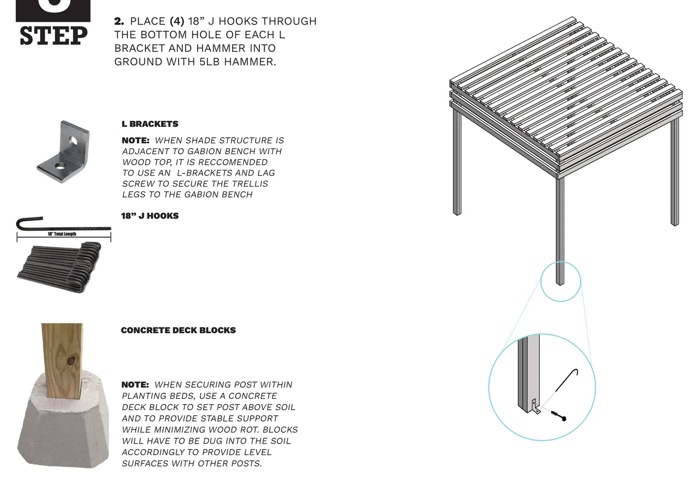 Diagram of an L bracket and J hook anchoring the base of a trellis post into the ground, with a concrete deck block option for planting beds.