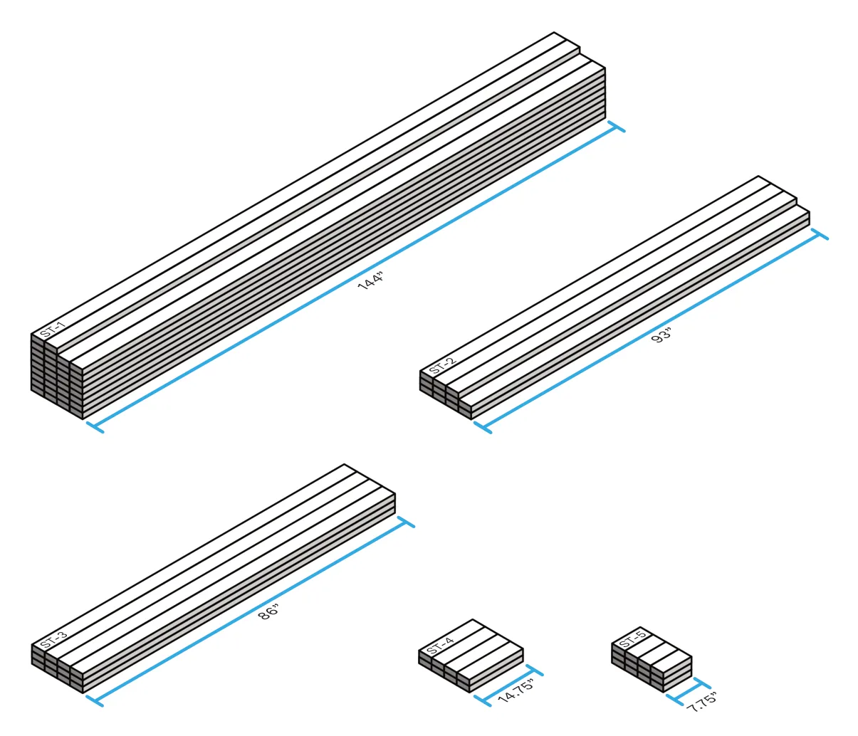 Isometric diagram of the stage's five cut pieces ST-1 through ST-5 with their lengths labeled, from 144" deck boards down to 7.75" blocks.