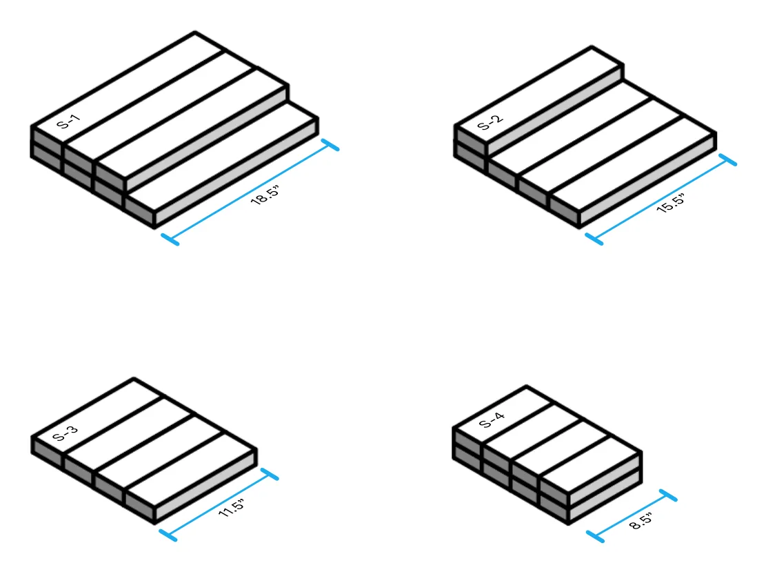 Isometric diagram of the stool's four cut pieces S-1 through S-4 with their lengths labeled, from 18.5" boards down to 8.5" blocks.