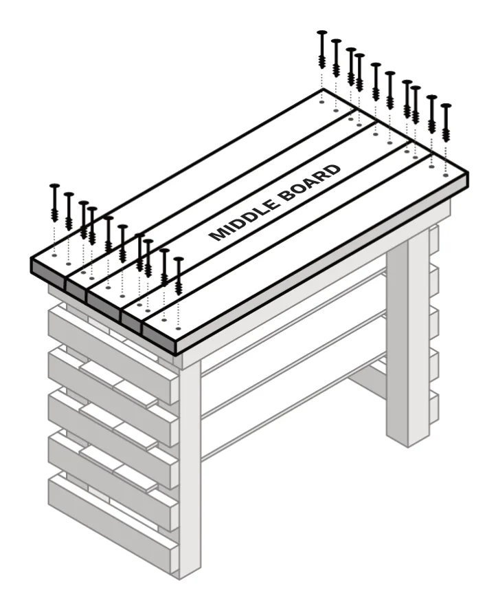 Diagram of the five-board tabletop being assembled: a wide B-1 board in the middle, narrow B-2 boards on either side, and wide B-1 boards on the outer edges.